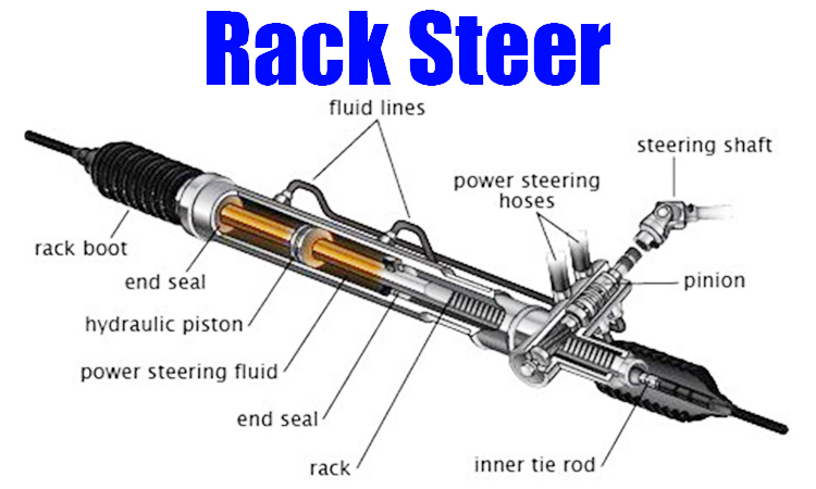 Rack Steer