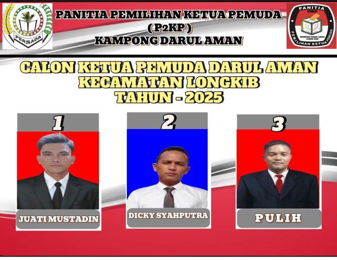 
					Pemilihan Ketua Pemuda Kampong Darul Aman Periode 2025–2027 Berlangsung Lancar
