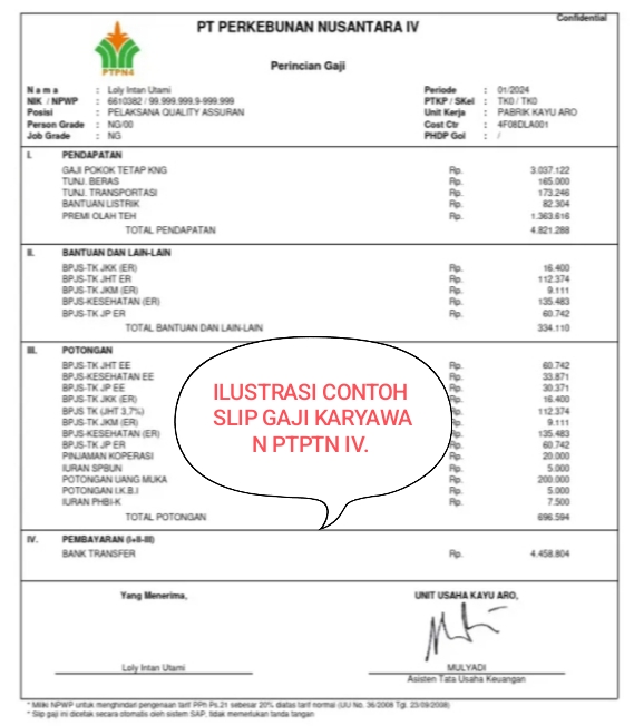 Karyawan Kebun Tanah Raja Kecewa, Slip Gaji Tidak Diberikan Tepat Waktu.