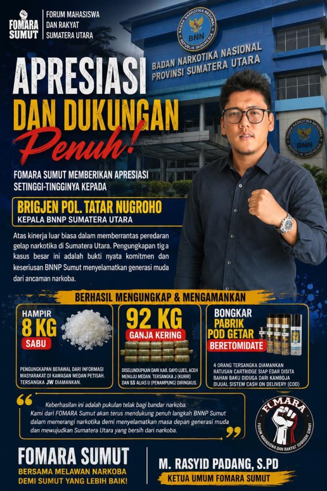 
					Pukulan Telak bagi Bandar Narkoba! FOMARA Sumut Puji Kinerja Kepala BNNP Sumut Bongkar Sabu, Ganja, hingga Pabrik Pod Getar